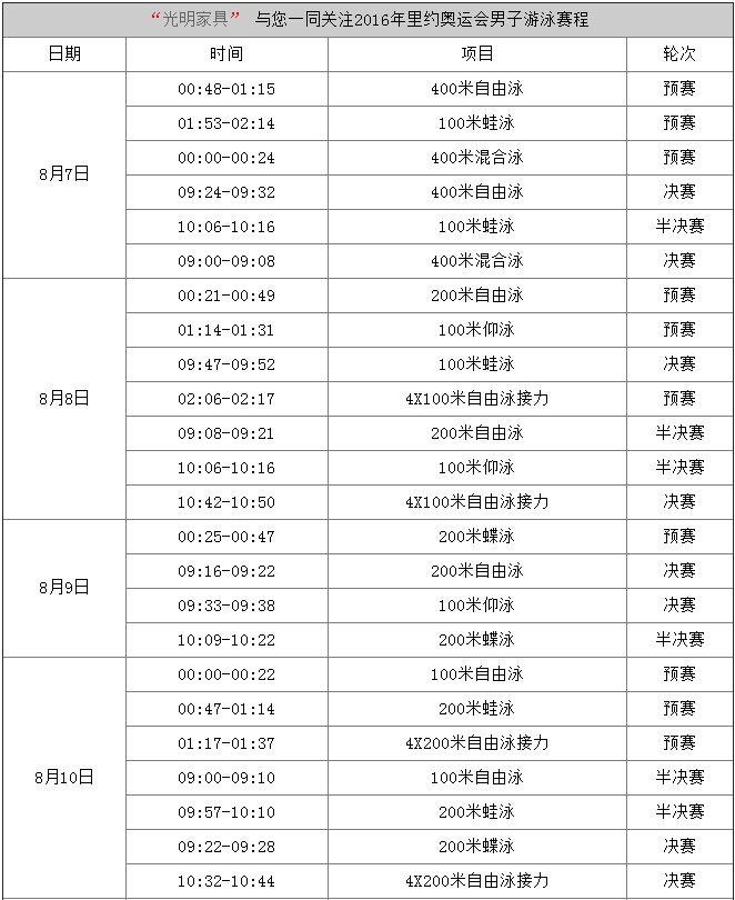 pg电子官方网站与您一起关注2016奥运会赛事