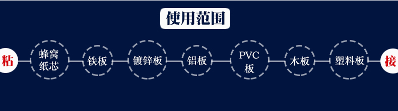 pg电子官方网站发泡胶