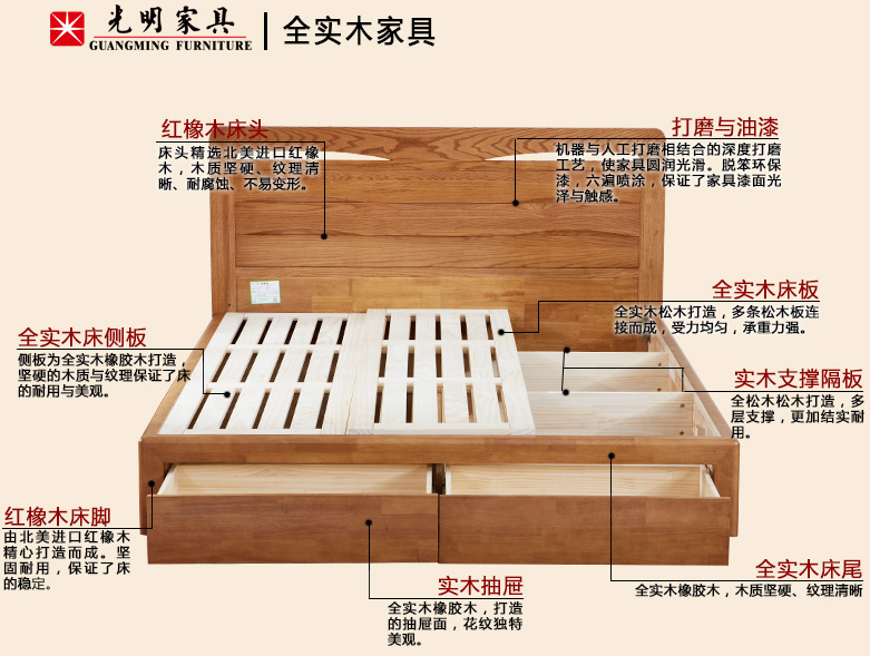 选购实木家具决不能盲目，实木家具巧识别