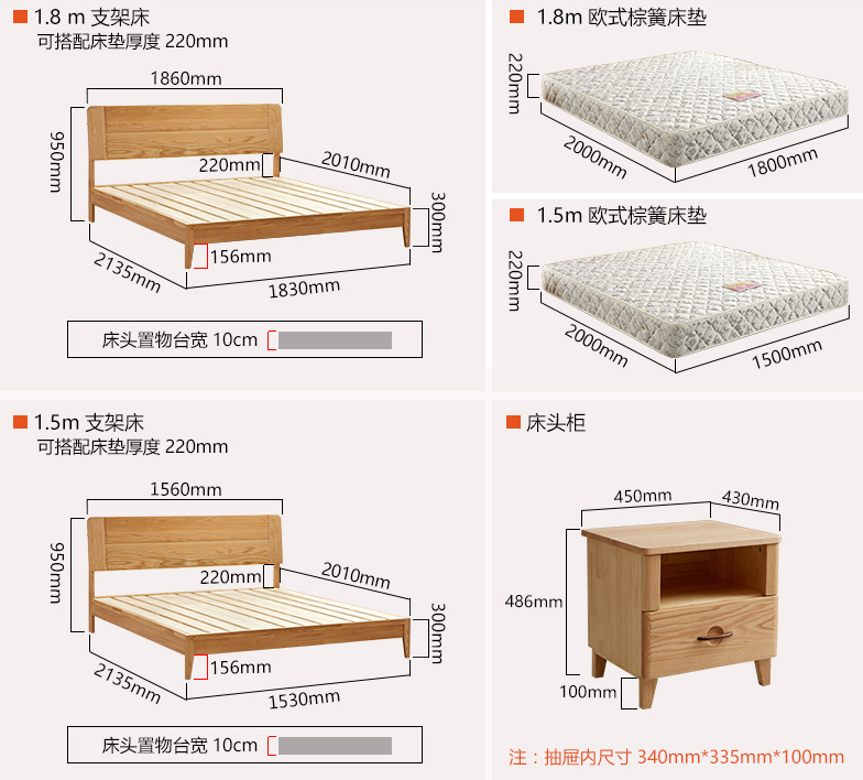 实木床、布艺床、板式床都分为箱体床和架子床，箱体床和架子床哪个好呢？