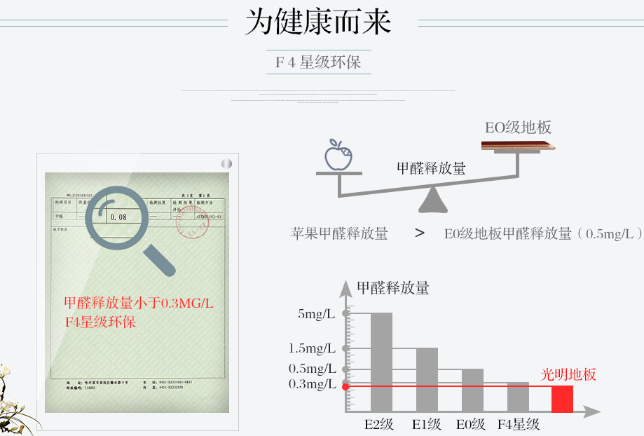 实木地板选择学问大，怎么做一名精明的消费者