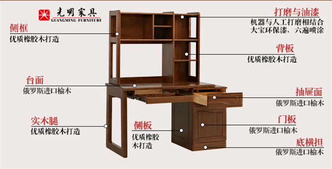 商家口中的实木家具就是实木家具吗