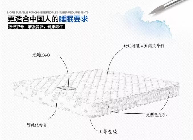 优质实木床你已经有了就缺这样一张好床垫了！