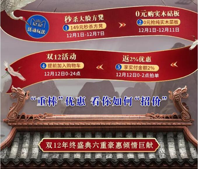 双12和双11有什么不一样的，实木家具应该在什么时候购买