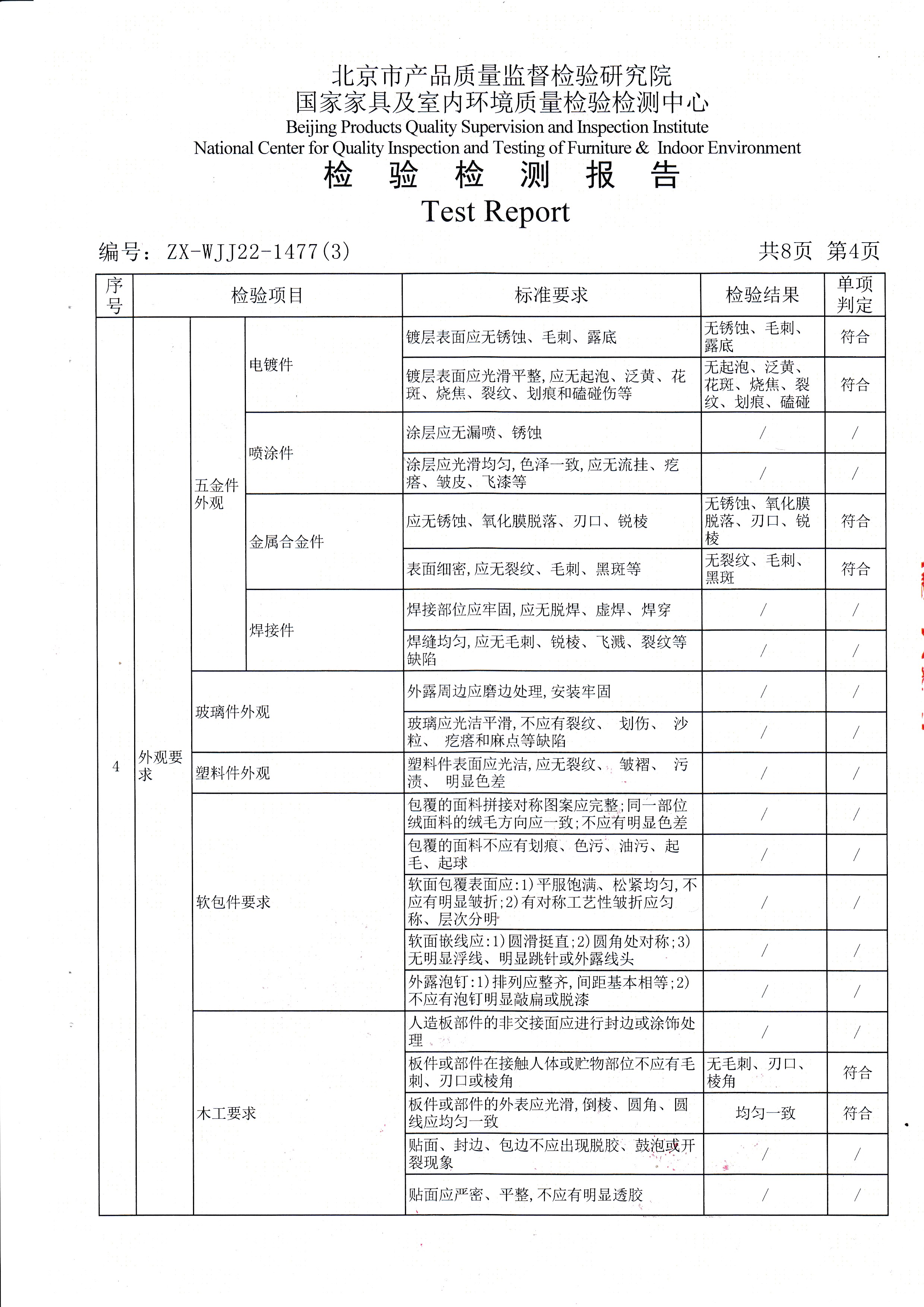 pg电子官方网站检验报告