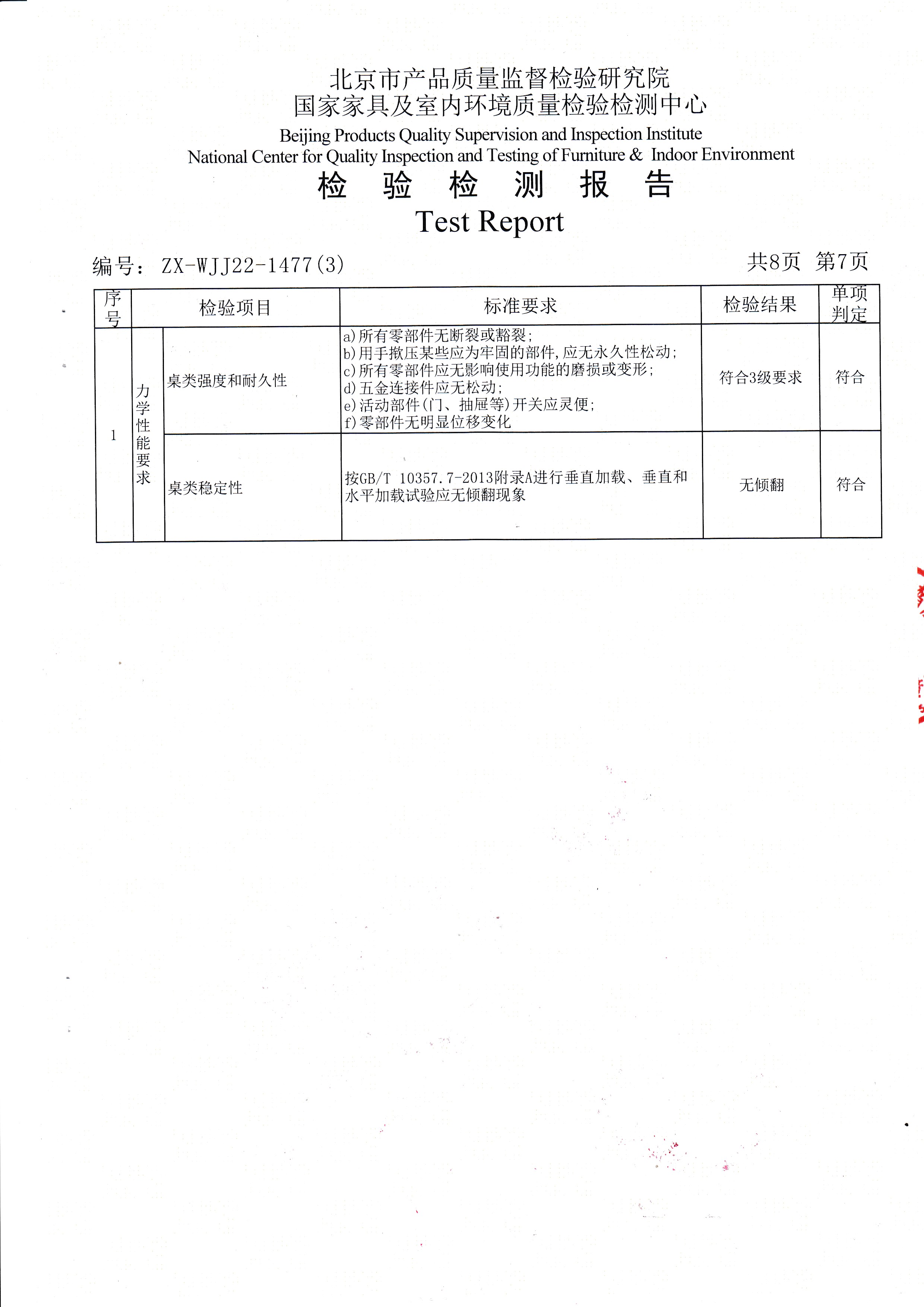 pg电子官方网站检验报告