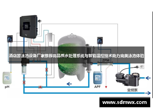 酒店游泳池设备厂家推荐高品质水处理系统与智能温控技术助力完美泳池体验
